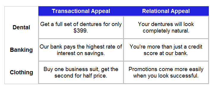 [Trans-RelAppeal.gif]