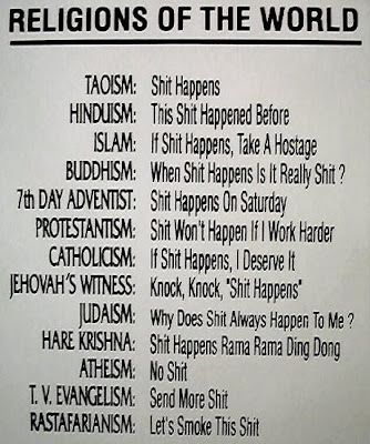 Religiones del mundo Shit+Religion