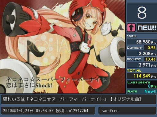 日本電影迷 Nico動畫 週刊vocaloidランキング 160