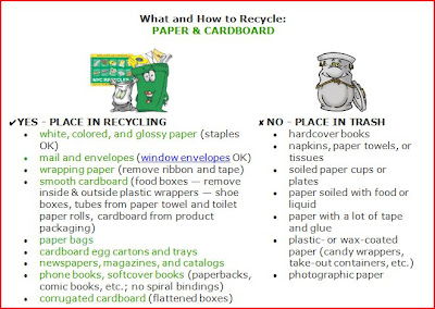 nyc recycle