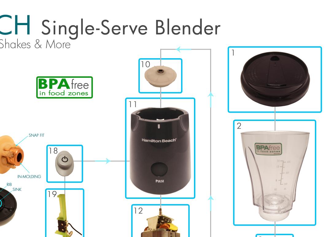 KryptiK WIRE Tear DownHamilton Beach SingleServe Blender