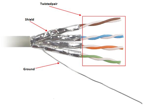 Almubarokfury Tutorial Pembuatan Kabel Lan Pemasangan Jack Rj 45