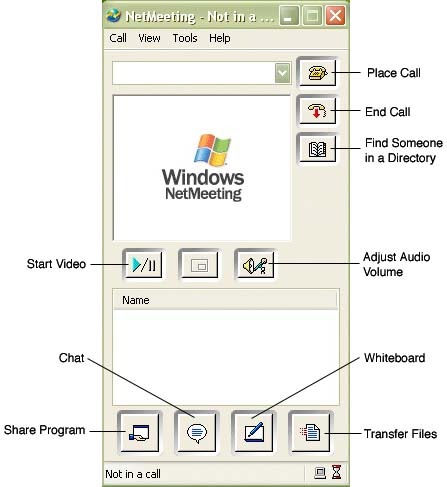 window netmeeting I typically run the vm in a maximized window which inconspicuously causes the maximize the vm window 4) (re)launch netmeeting only after previous . window netmeeting I typically run the vm in a maximized window which inconspicuously causes the maximize the vm window 4) (re)launch netmeeting only after previous .