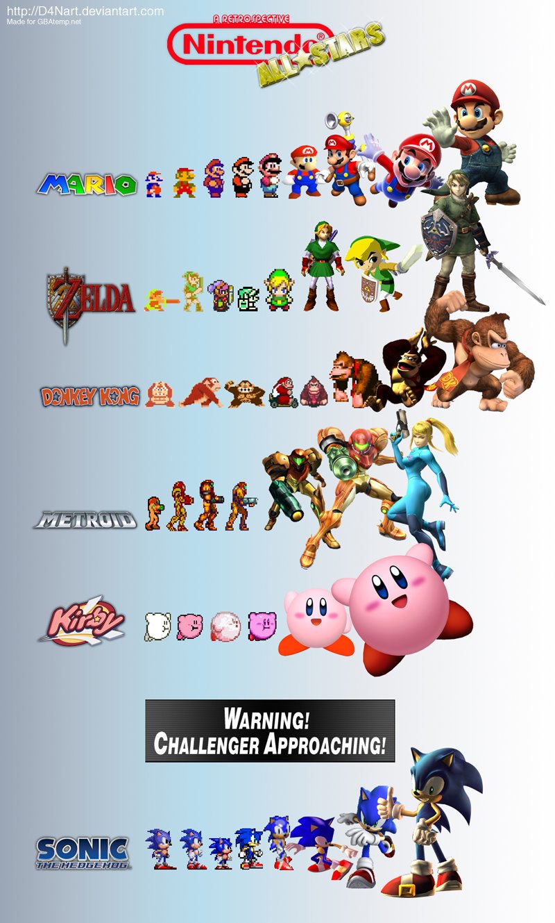 [nintyretrospect2wo9.jpg]