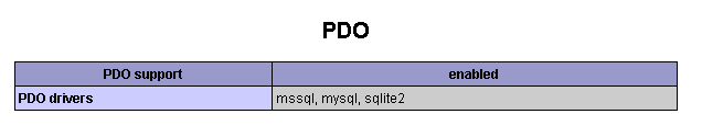 [php_pdo.png]