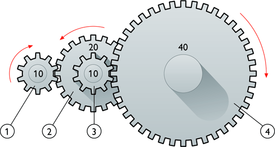 ENGRANAJE FORMULA EJEMPLO engranaje formula ejemplo: