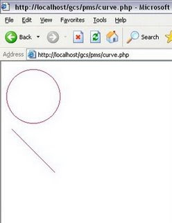 Fig: The screen-shot of the result generated by above code.