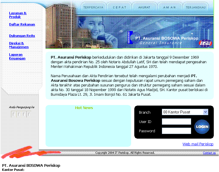 [periskop+website.GIF]