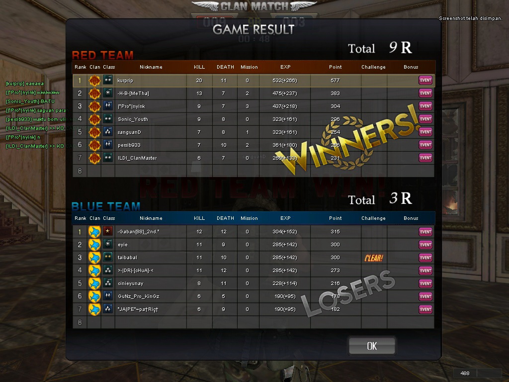 Dewa Pb