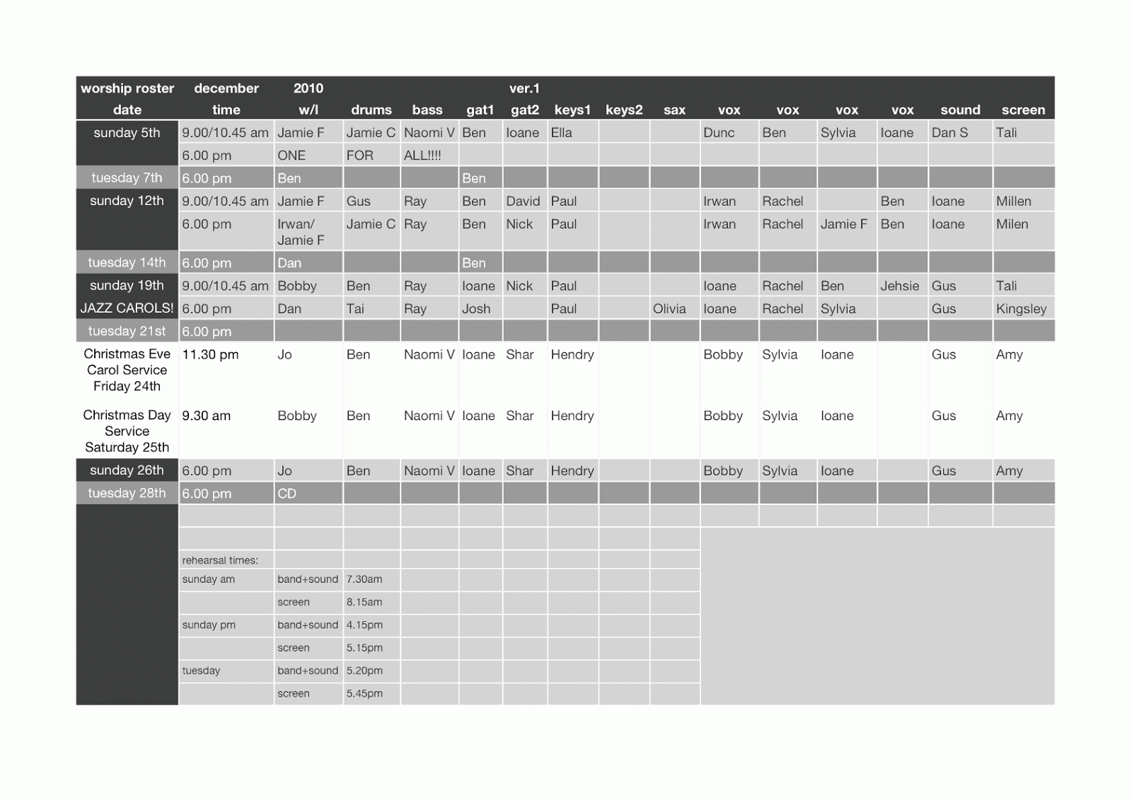 sports roster templates oyle kalakaari co template for team roster