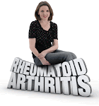 I Have Rheumatoid Arthritis