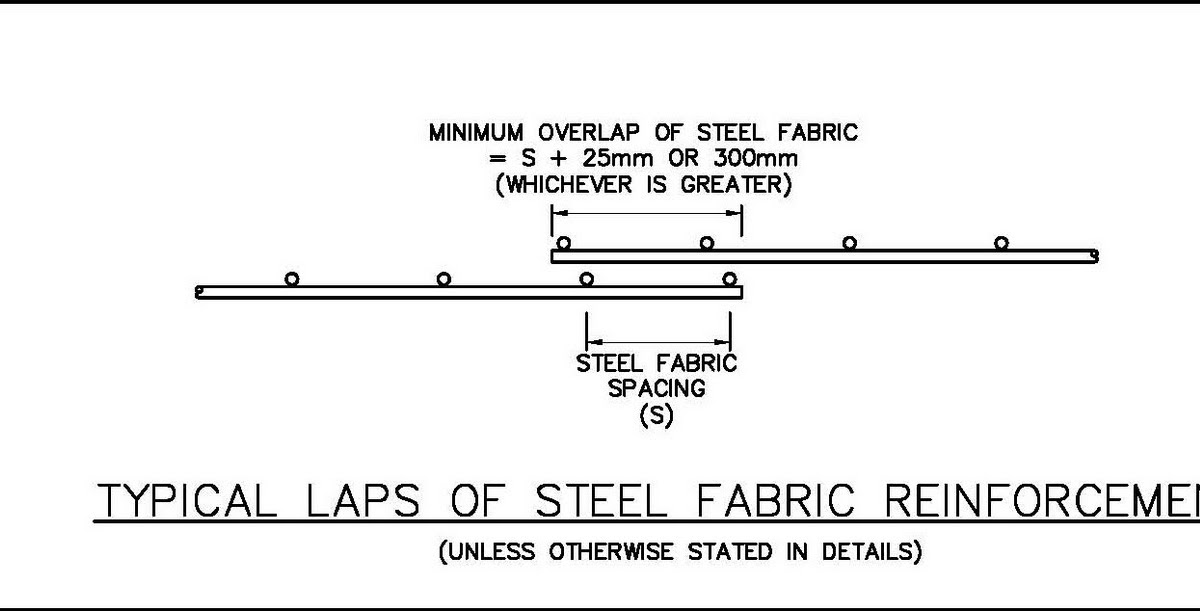 HK RC Typical Details A6. Laps of Steel Fabric Reinforcement