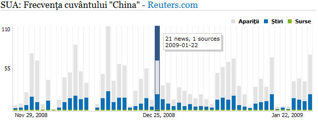 [keyword-frcvency.png]