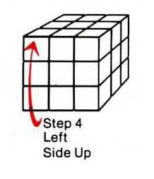 Rubix Cube Solution: Rubix Cube Solution PART 2 PUT BOTTOM 4 CORNERS