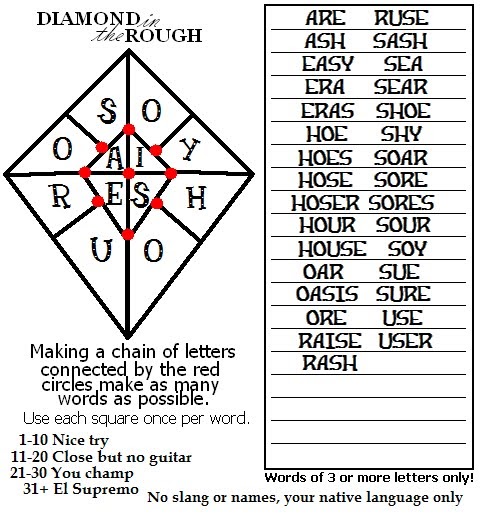 The Puzzle Hub Answers: Diamond In The Rough; Yahoo Serious!