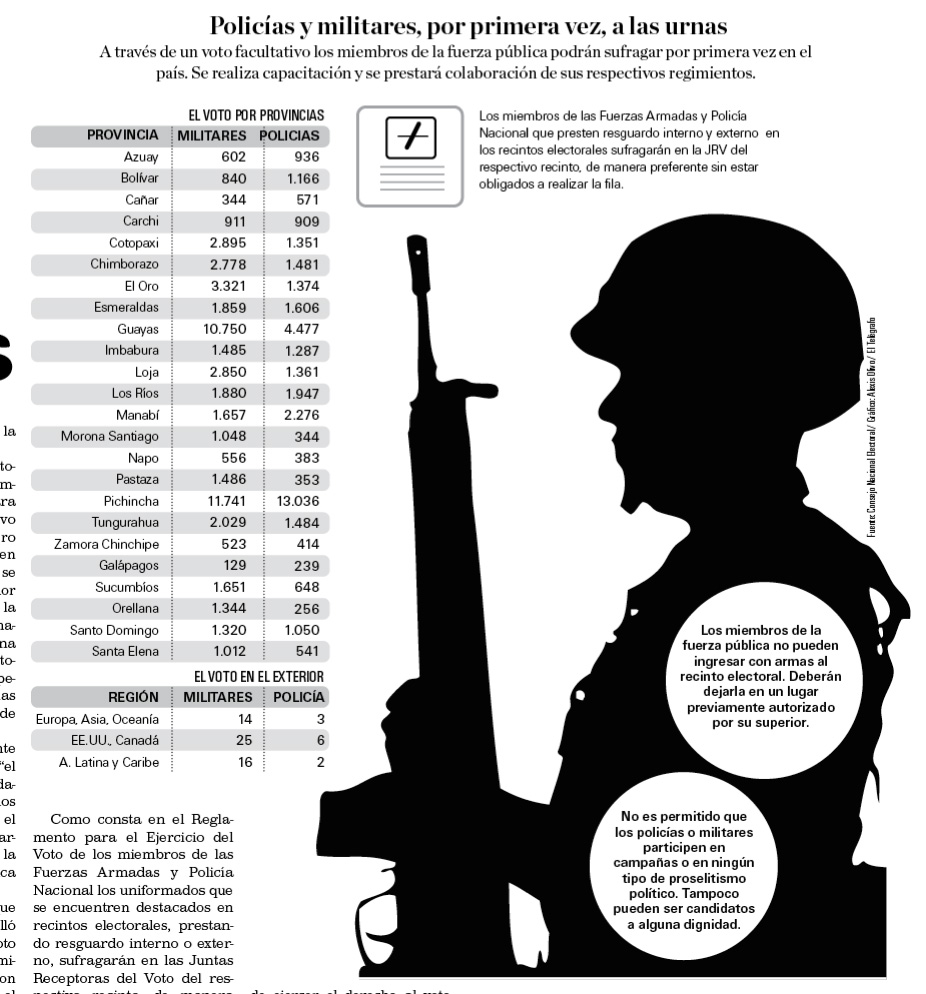 [MILITARES.jpg]