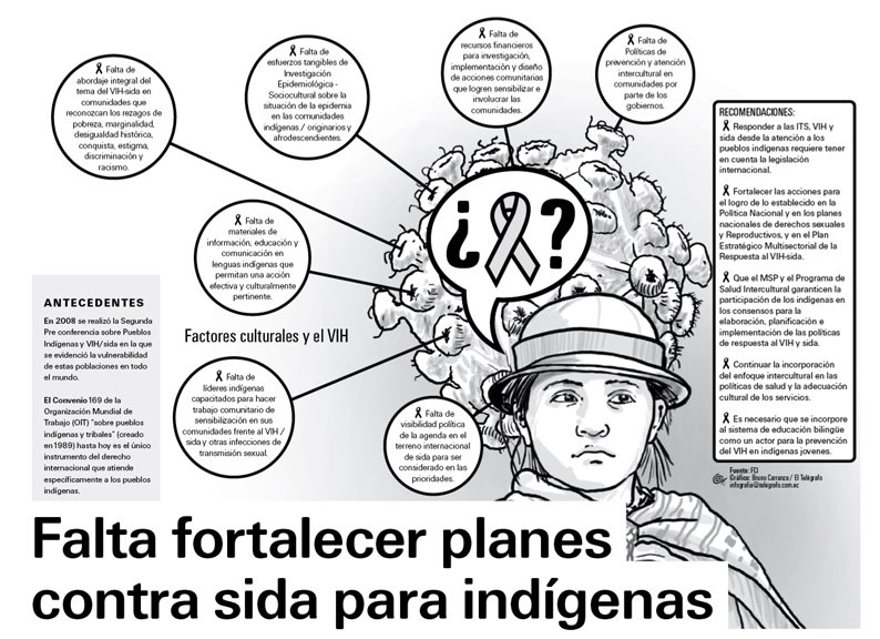 [INDIGENAS.jpg]