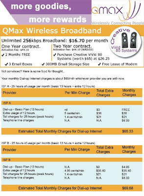 QMax