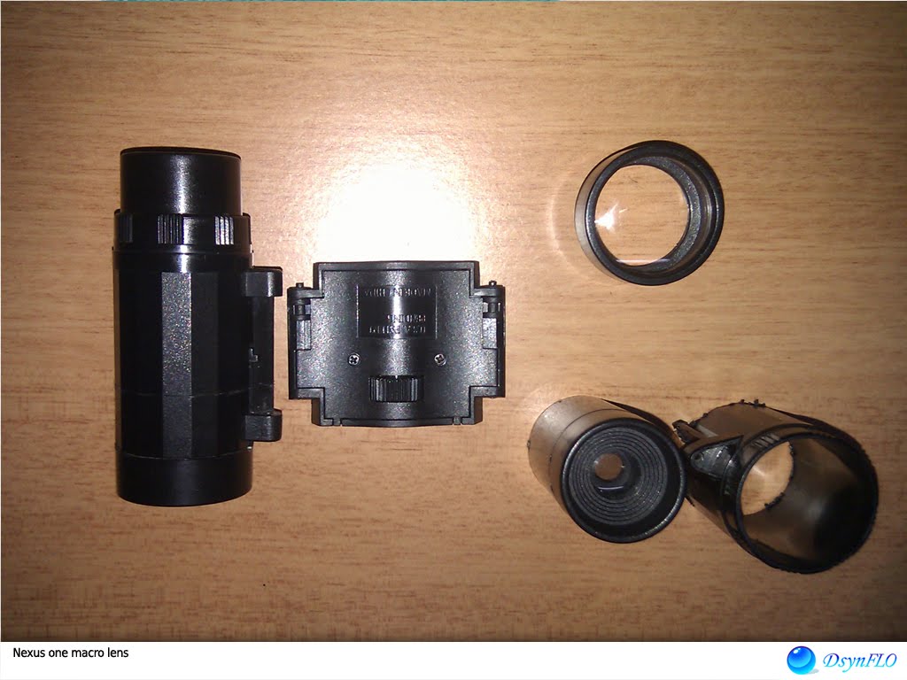 Macro Lens Nexus