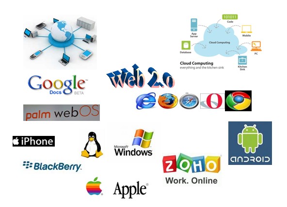 [operating+systems+and+web+based+apps.jpg]