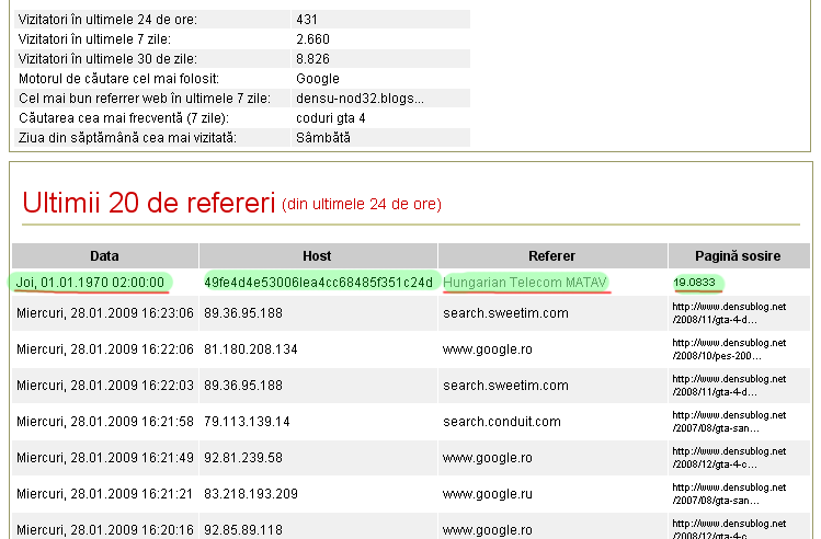 [trafic.ro.png]
