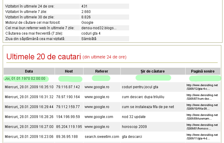 [trafic.ro1.png]