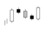 Rising Three Methods