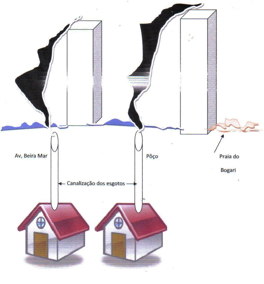 [Nova+Imagem+(6).png]