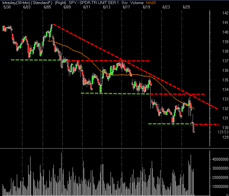 [textbookdecline.png]