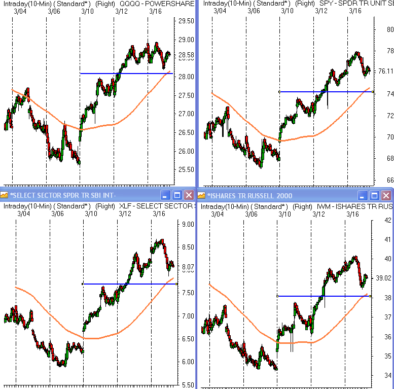 [vwapMOVEalphatrends.png]