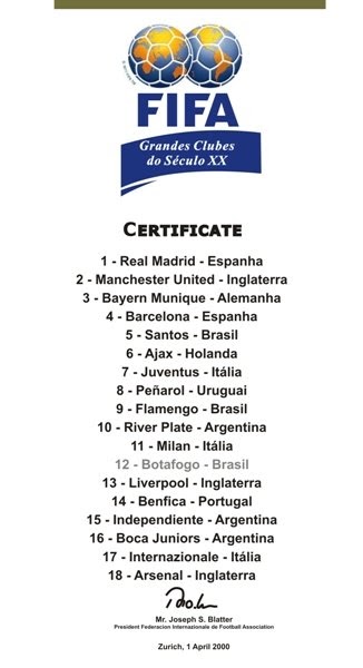 Em 2000, a FIFA divulgou uma lista oficial com os maiores clubes do século  XX. : r/futebol