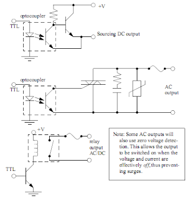 circuit components
