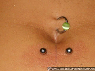 Illustrated Guide to Navel Piercings