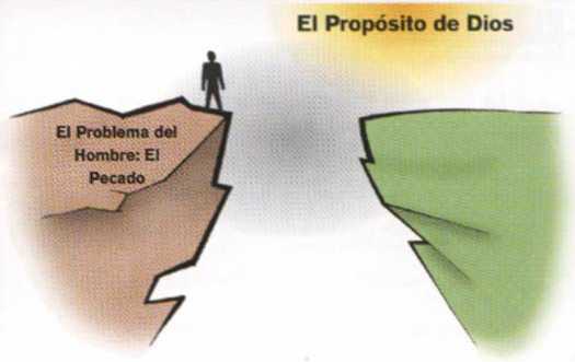 Que Significa Aceptar A Cristo En El Corazon Acepto a Jesus como unico salvador y Guia de Mi Vida. AMEN!!! - Musica
