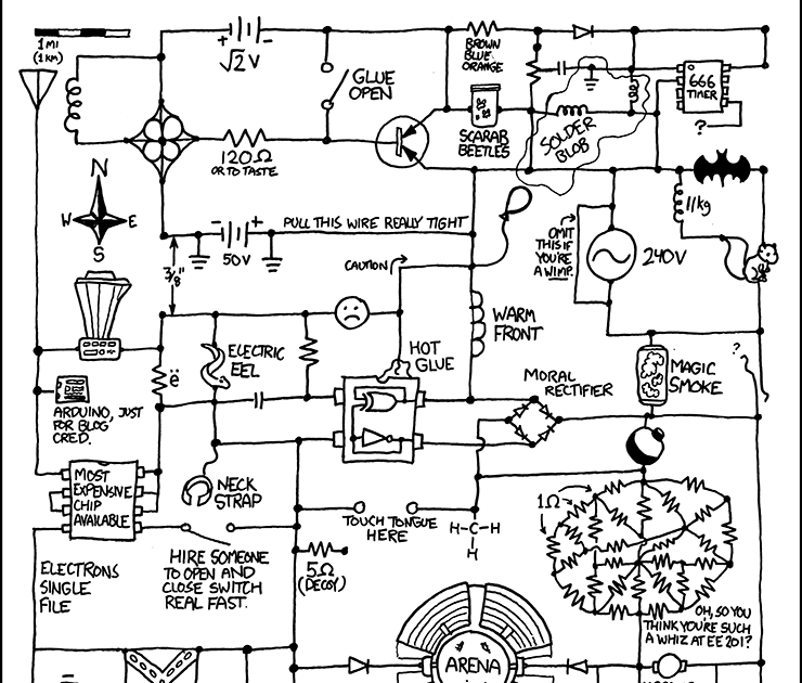This Week in Amateur Radio International: A Circuit Diagram