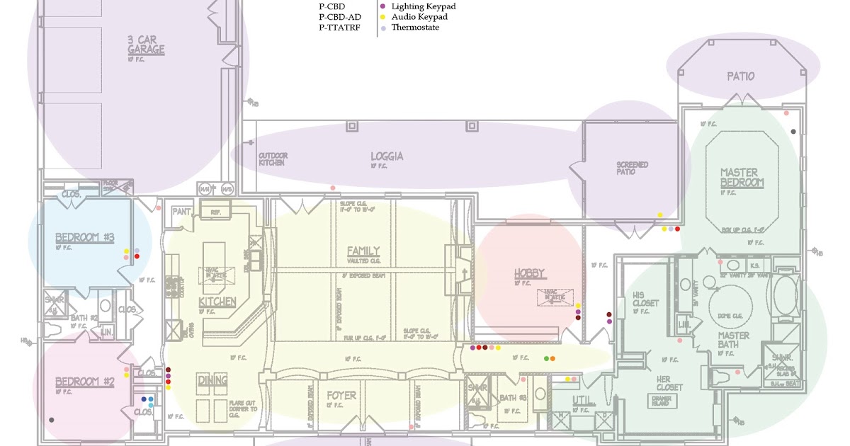 Home Automation: Installing Crestron's Prodigy
