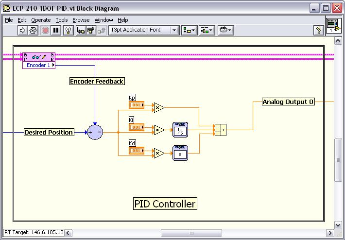 block diagram for a pid controller in labview block diagram for a pid controller in labview