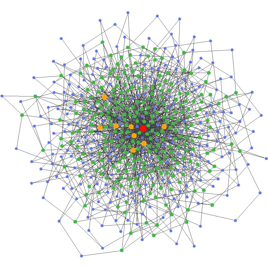 [060807_networks-2.jpg]