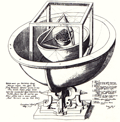 Music Of Spheres
