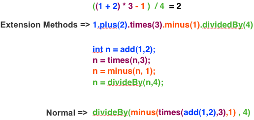 reverse polish notation examples pdf