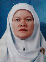 Al-Fatihah (1960 - 2008)