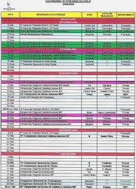 Calendário FNKP