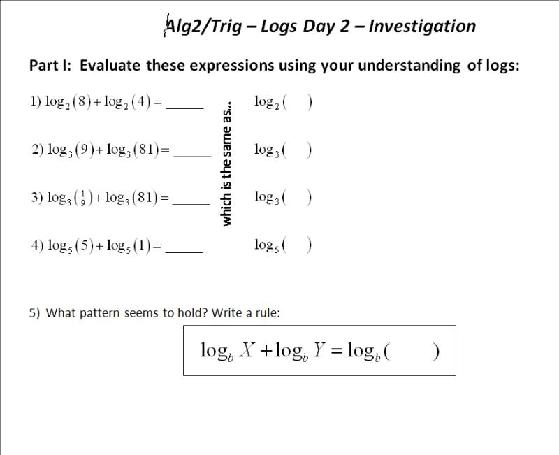 log laws