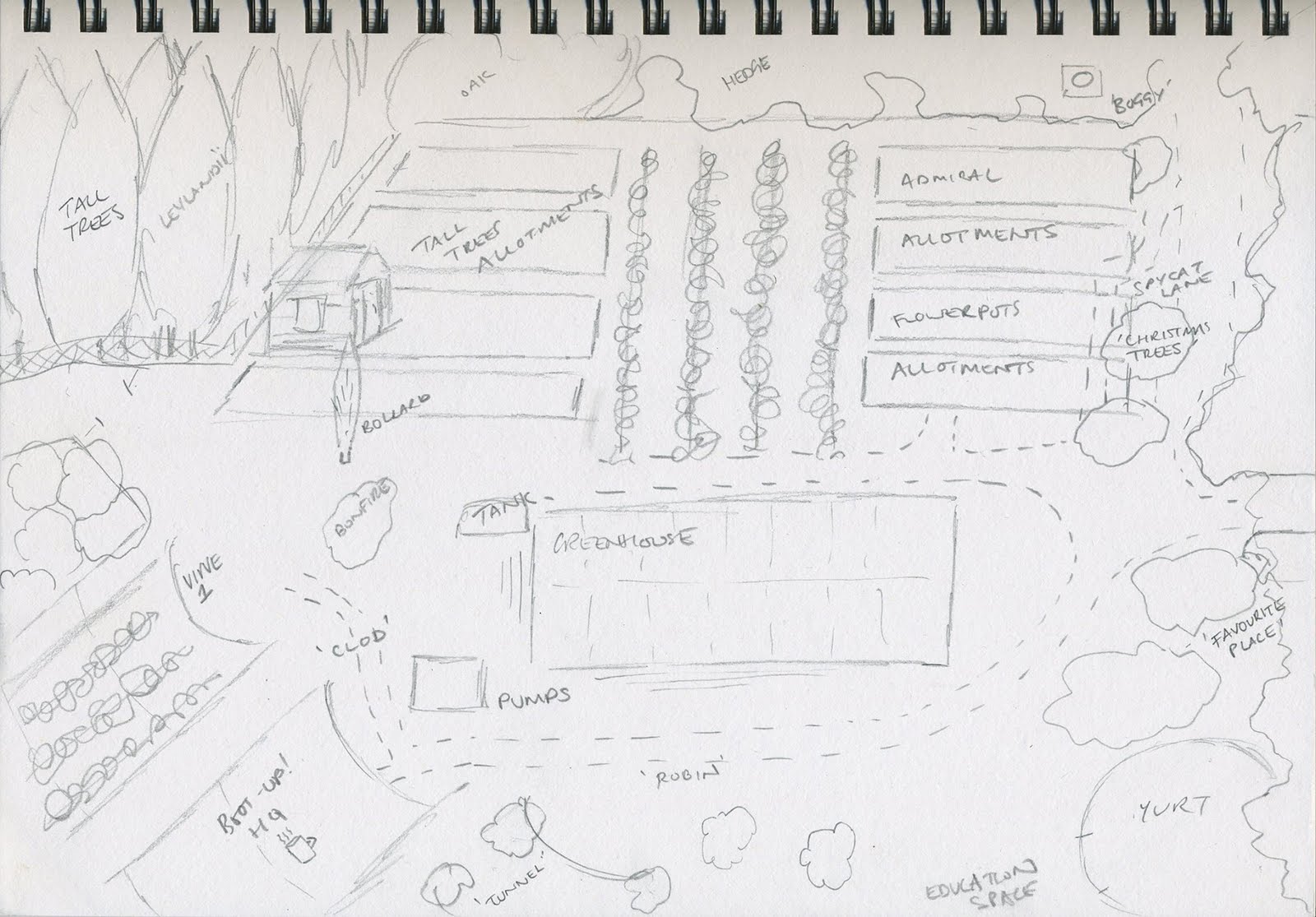 [gardensketchsmall.jpg]