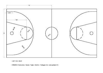 Autocad Misure campo basket