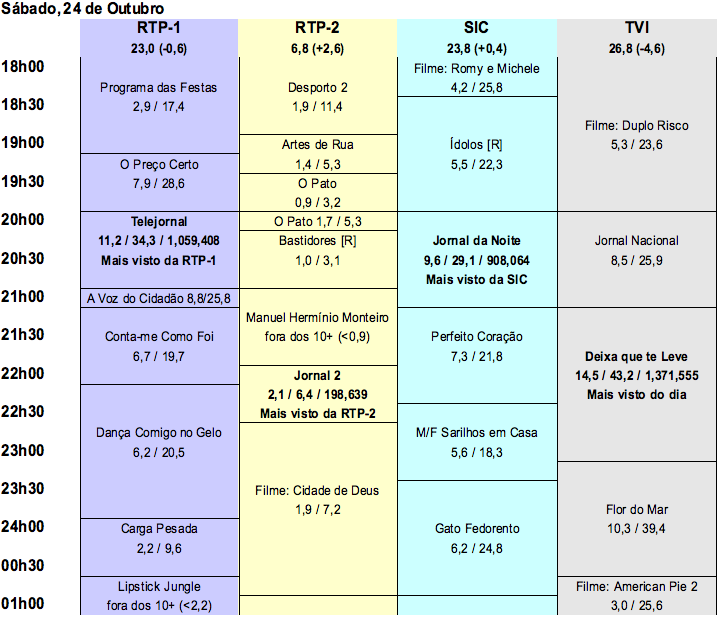 Quadro24102009.png