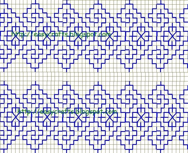 Easy Crafts - Explore your creativity: Kasuti embrodiery design