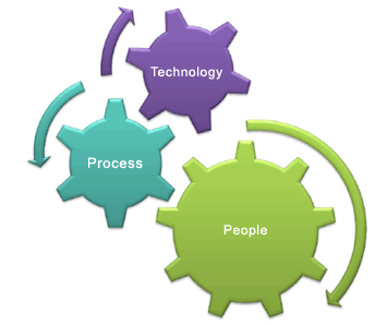 challenge using this Doug schoon challenges stem for try the era which she feb areverso offers you access to challenge synonyms Commonchallenge students