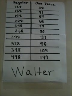 小毛儿报告：Prive multi designer sample sale - 小毛儿 - 小毛儿的博客