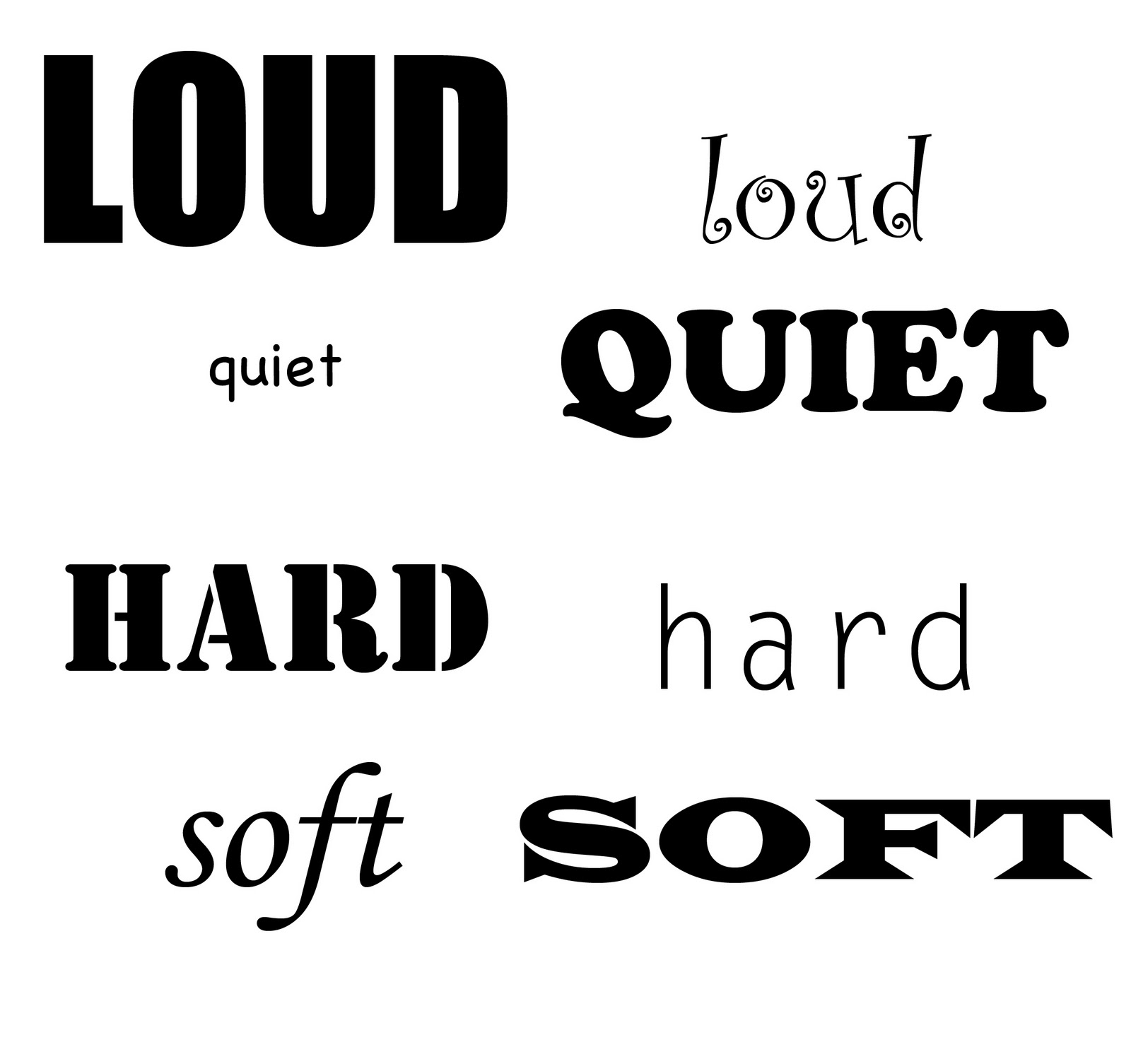 Rachelle Downs ITAP Legibility and Tone of voice.